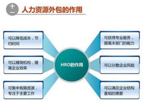 上海普陀广播电视节目制作经营许可证要求有哪些